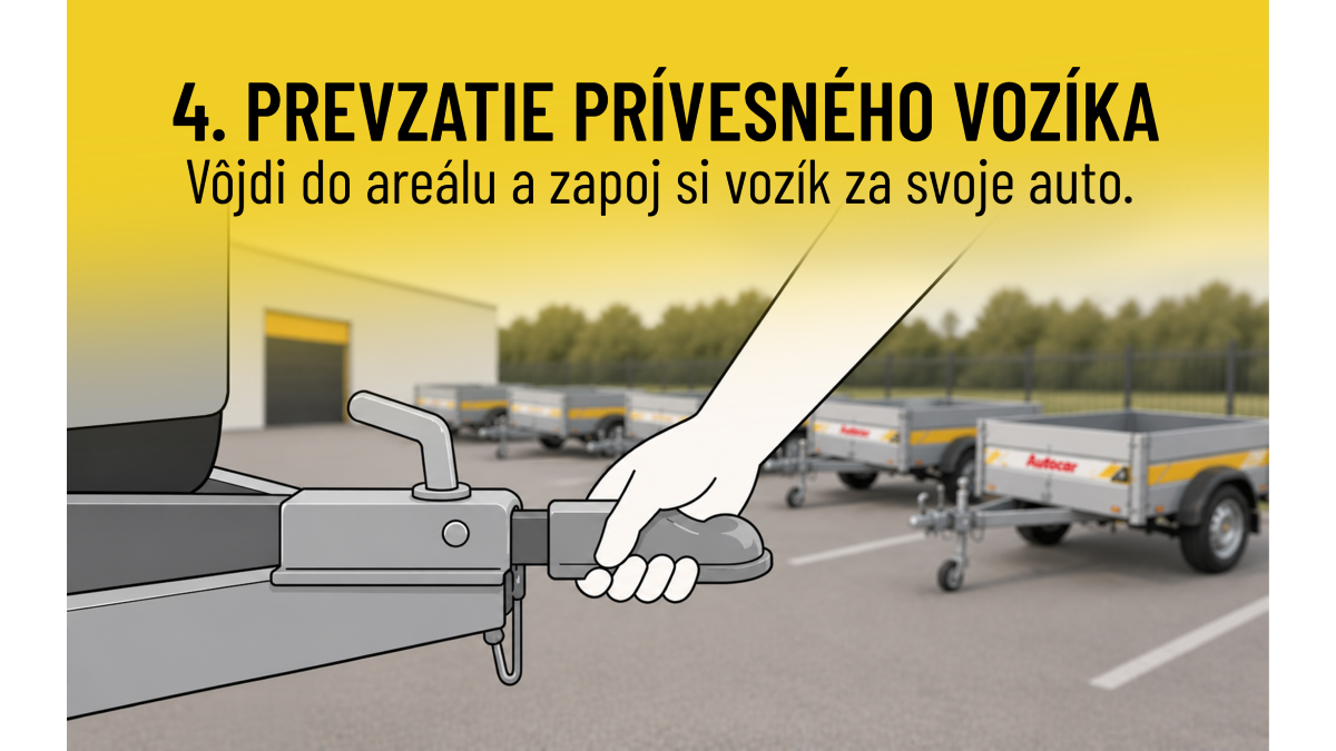 Krok 4 - Prevzatie prívesného vozíka