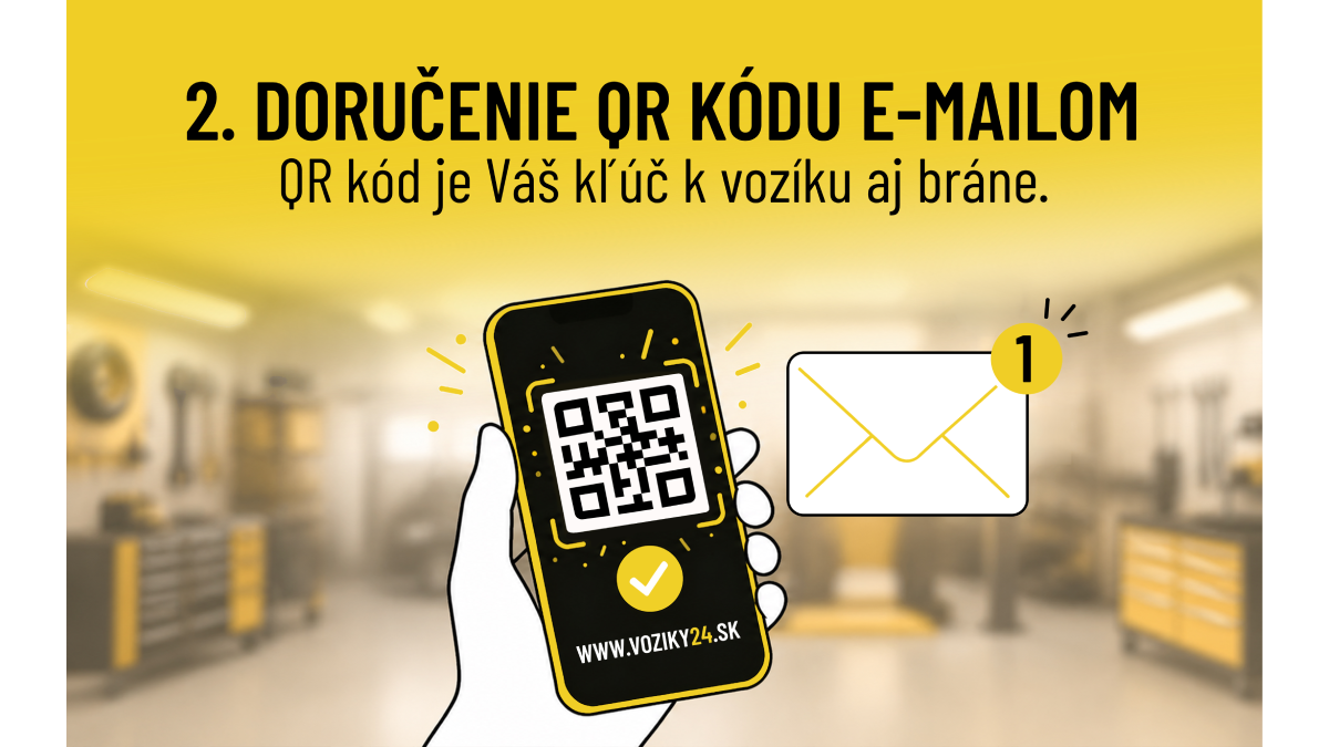 Krok 2 - Doručenie QR kódu e-mailom