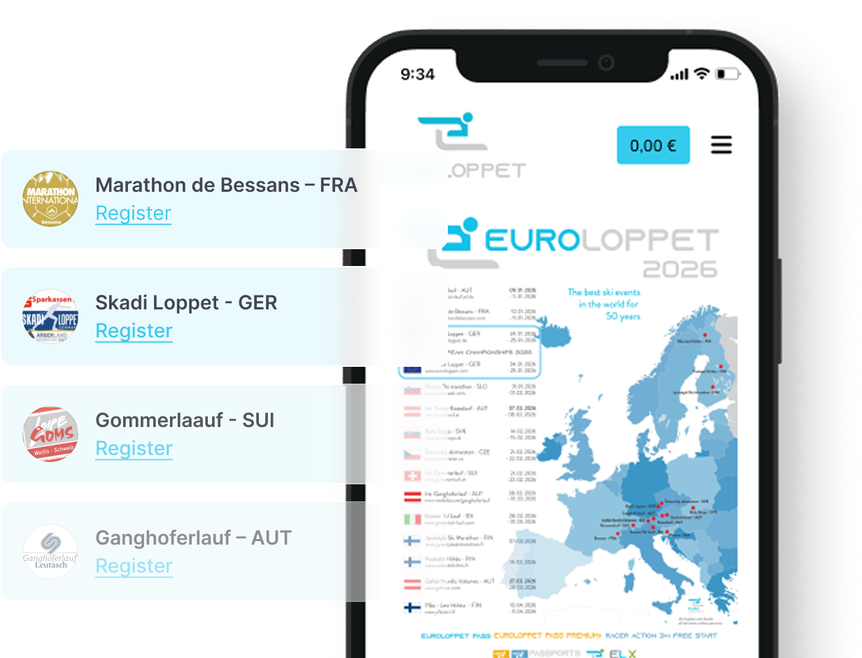 Euroloppet Map on Phone